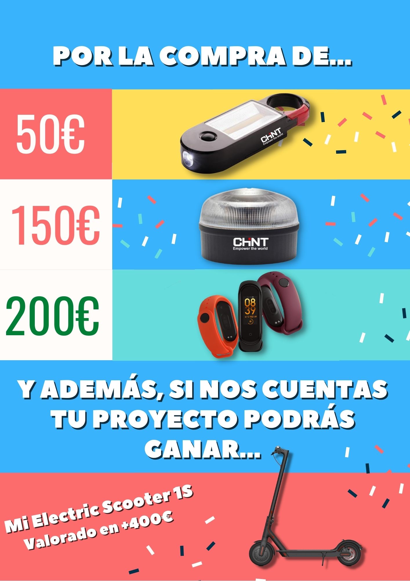 Por la compra de productos Chint consigue multitud de regalos (Hasta fin de existencias)